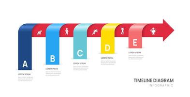Business roadmap arrow timeline infographic with 5 milestones elements, diagram and icon. vector