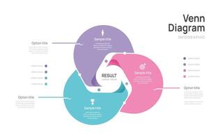 Venn diagram chart template business infographic circle 3 steps, presentation with venn diagram elements. vector