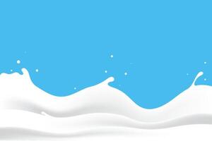 milk advertising promotion background design elements. vector