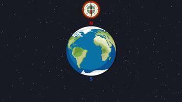 Compass orbits Earth, indicating directional movement video