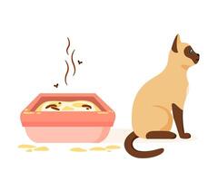 Cat and dirty litter box. Wrong way to maintain cat toilet. Pet toilet hygiene concept illustration vector