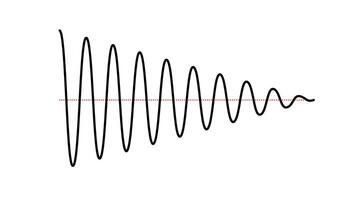 Sinusoid fading signal. Black curve sound wave. Voice or music audio concept. Pulse line. Fading out electronic radio graphic vector