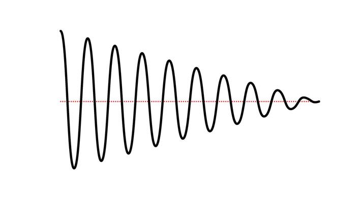 Sinusoid fading signal. Black curve sound wave. Voice or music audio concept. Pulse line. Fading out electronic radio graphic