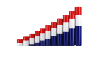 Series of cylindrical objects arranged ascending order, each featuring red, white, and blue color scheme, resembling bar graph. objects are reflective and glossy, creating modern and sleek png