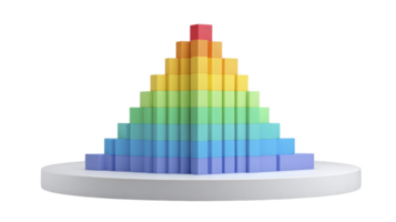 Colorful 3D pyramid chart with stacked layers in red, orange, yellow, green, and blue hues, displayed on white circular platform. vibrant design conveys data visualization png