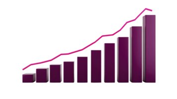 3D bar chart with pink line graph overlay shows increasing data trends, illustrating growth and progress. bars are purple, and line graph adds dynamic element to visual representation png