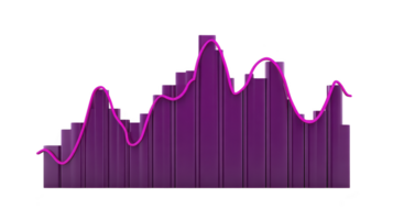 3D purple bar graph with pink line graph overlay represents data analysis and trends. vibrant colors and modern design convey sense of innovation and progress png