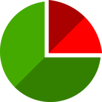 Red and green circle statistic chart business png