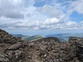 Stunning Mountain View with Rocky Terrain and Cloudy Sky photo