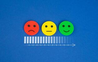 Faces with emotions to assess the quality or satisfaction of the service. Feedback, user experience, product rating, or employee satisfaction. Emotional quality monitoring, consumer sentiment tracking photo