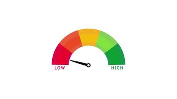 Low level gauge meter with colorful scale video