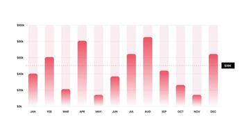 Business Data Visualization Clean Animated Bar Graph video