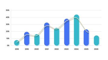 Simple Animated Bar Chart for Business Data Presentation video