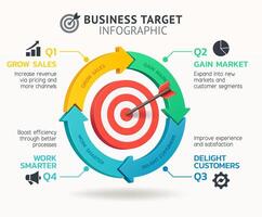 Business target info visually outlines a four-quarter strategic growth plan focused on key performance areas vector