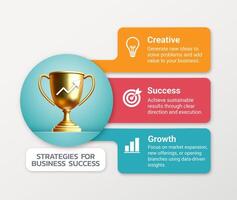 A visually engaging info that highlights three key strategies for business success Creativity Success Growth vector