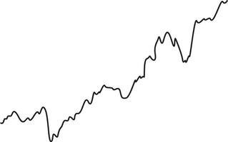 Rounded wavy chart that shows a progressive line growing in incremental step transitions. vector