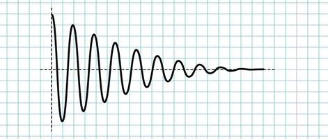 Sinusoid fading signal on blue grid paper. Black curve sound wave on checkered paper. Voice or music audio concept. Pulse line in school notebook. Fading out electronic radio graphic vector