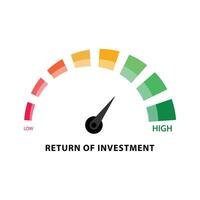 Return on Investment ROI Speed Indicator vector