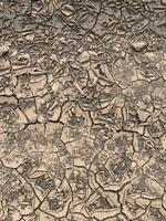 Dry cracked earth surface displaying intricate patterns of desiccation, showcasing the effects of drought and environmental change on natural landscapes and soil texture, natural background photo