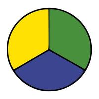 A vibrant pie chart illustration featuring three distinct color segments bold yellow deep green and rich navy blue separated by thick black lines creating a visually striking and easily vector