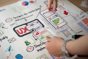 UX and UI Design. Hands showcasing mobile app wireframes and design concepts. photo