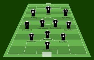 Illustration of a soccer formation in a 3-4-3 tactical lineup on a green field. The diagram shows player positions with black jerseys, including midfielders, defenders, and strikers vector