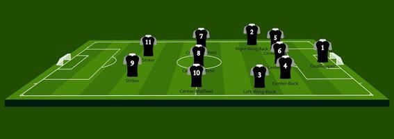 A minimalist illustration of a 5-3-2 football formation on a green field, showing player positions with numbers and labels. Perfect for sports design, coaching, and tactical analysis vector