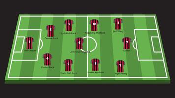 Soccer field layout showing 4-3-3 player positions and roles in a team formation. Useful for coaching, tactics, training, and strategy design. vector