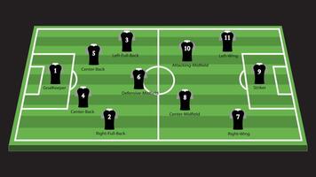 An illustration of a football field with player positions labeled in a 4-3-3 formation. Ideal for sports strategy, coaching, and educational purposes. vector