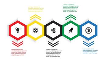Colorful business infographic with hexagon icons representing ideas, strategy, process, growth, and finance. Ideal for presentations, reports, and marketing materials. vector