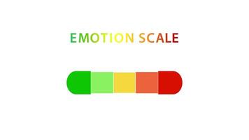 Animated emotion scale transitions from happy to bad using vibrant colors and smooth movement on a white background video
