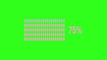 Animation of increasing percentages with icons on a bright green background, illustrating growth and progress over time video