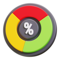 3D Colorful pie chart showing percentages. useful for business presentations, data analysis, financial reports, infographics, marketing materials, and statistics png