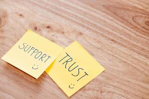 Building trust and support in business environments a closer look at workplace culture photo