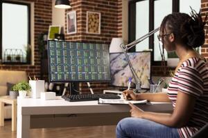 Remote female employee seated at desk with clipboard, analyzing business analytics on computer. Focused black businesswoman researching financial data with paperwork and desktop pc. photo