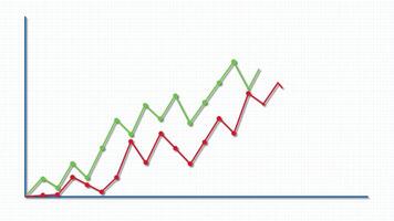 Animation of two fluctuating line graphs on a white background, illustrating contrasting financial trends over time video