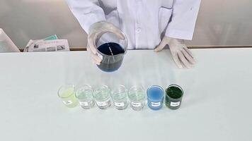 Observing color changes with pH variations video
