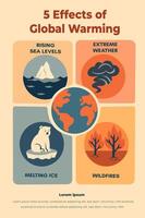 Rising sea levels, extreme weather, and melting ice 5 effects of global warming, illustration vector