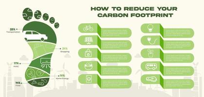 Reduce your carbon footprint infographic vector