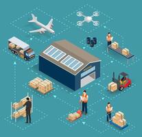 Warehouse logistics with drones and trucks vector