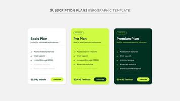 Product Plan Price List Package Subscription Options Comparison Table Chart Infographic Design Template vector