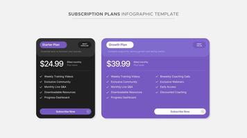 Plan Offer Price List Package Subscription Options Comparison Table Chart Infographic Design Template vector
