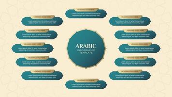 Islamic Infographic Design Template with 12 Data Points and Arabic Style Design Elements vector