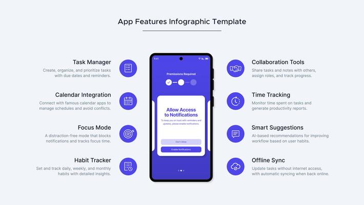 Product Features Benefits Infographic Design Template