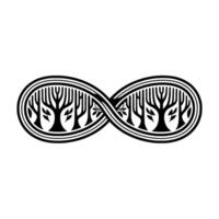 Eternal Growth Intertwined Trees in Infinite Loop vector