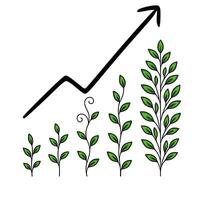illustration of stylized green leaves growing progressively taller, accompanied by an upward-trending black arrow, symbolizing growth and progress. vector