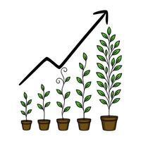 illustration of potted plants growing in stages, symbolizing growth and progress, with a hand-drawn upward arrow indicating positive development. vector