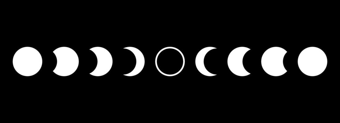Full moon eclipse concept illustration. Set of moon phases or stages. Total sun eclipse and lunar cycle. Black and white elements collection for poster, banner, collage, brochure, leaflet