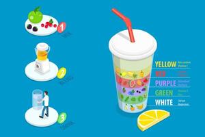 Steps to prepare a healthy smoothie vector
