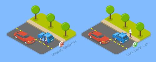 Safe and unsafe drop off points diagram vector